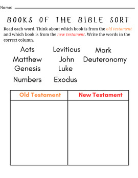Preview of Books of the Bible Sorting Activity Sheet