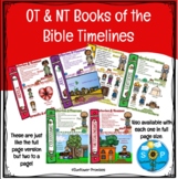 Books of the Bible Timelines Two to a Page