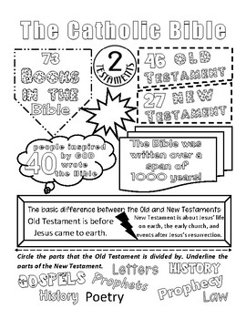 Books of the Catholic Bible by JeJe's Creations | TPT