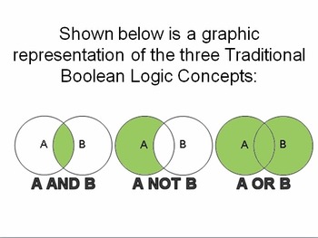 boolean search examples