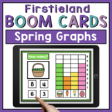 Boom Cards Bar Graphs Easter Digital Distance Learning