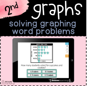Preview of Boom Cards™ Distance Learning |  2nd Grade Math Graphing Digital Task Cards
