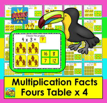 Preview of Free Boom Cards Math Multiplication Facts: Fours Table MULTIPLE CHOICE: 25 Cards