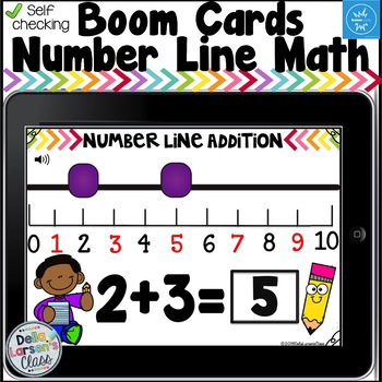 Preview of Boom Cards Number Line Addition and Subtraction Distance Learning