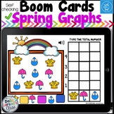 Boom Cards Spring Graph Distance Learning