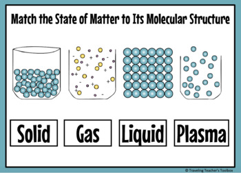 Boom Cards States of Matter Distance Learning by Traveling Teacher's ...