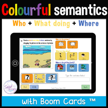 Preview of Boom cards Colourful Semantics SVA Sentence Development - WHO WHAT DOING WHERE