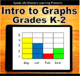 BoomCards Introduction to Graphs - How Many More - Elesson