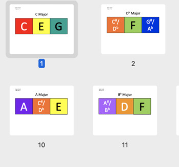 Preview of Boomwhacker Color Coded Chord Charts - Major Chords