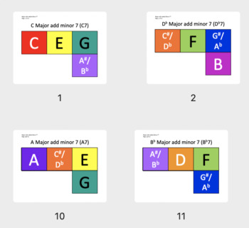 Preview of Boomwhacker Color Coded Chord Charts - Major Chords with minor 7th (m7)