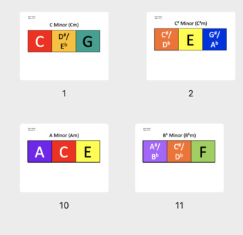 Preview of Boomwhacker Color Coded Chord Charts - Minor Chords