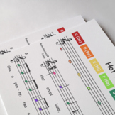 Boomwhackers Tube Sheet Music: Hot Cross Buns with MP3 Pla