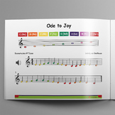 Boomwhackers Tube Sheet Music: Ode to Joy - Composer Ludwi