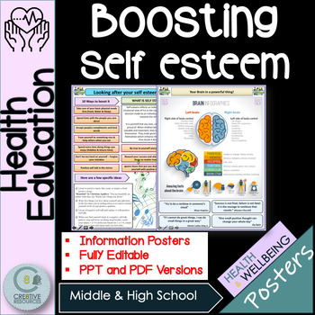Preview of Self Esteem | SEL Skills  | Middle School Posters