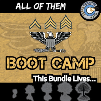Preview of Boot Camp - ALL OF THEM - Gr 3-12 - Printable & Digital Practice Activity Sets