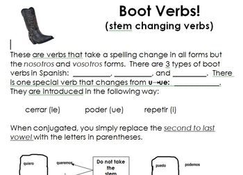 Preview of Boot verbs graphic organizer - Spanish