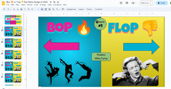 Preview of Bop or Flop Top Global Songs of 2023