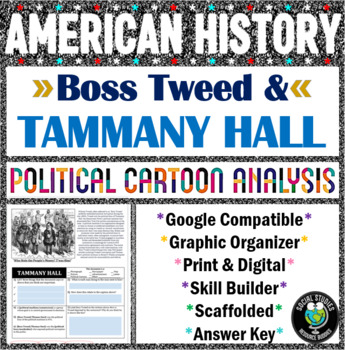 Preview of Boss Tweed and Tammany Hall Political Cartoon Analysis - Print & Digital