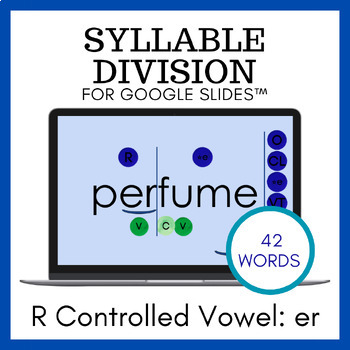 Preview of Phonics Syllable Division Bossy R Controlled Vowel er Activity Google Slides™️