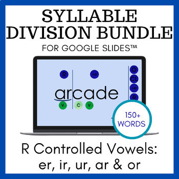 Preview of Phonics Syllable Division Bossy R Controlled Vowel er ir ur or ar Google Slides™