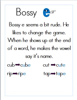 Preview of Bossy e poster