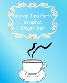 Boston Tea Party Cause and Effect