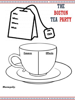 Preview of Boston Tea Party Graphic Organizer