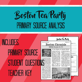 Analysis: The Boston Tea Party