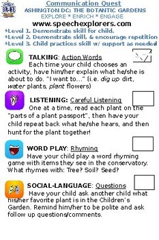 Preview of Botanic Gardens Communication Quest