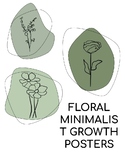 Botanical Minamalist Growth Posters (Simple Green Floral)