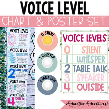 Preview of Botanical Voice Level Chart EDITABLE Voice Volume Levels Classroom Decor Posters
