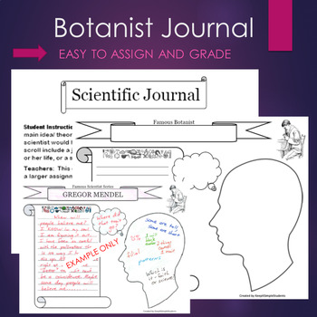 Preview of Botany - Botanist Biography Graphic Organizer Interactive Journal