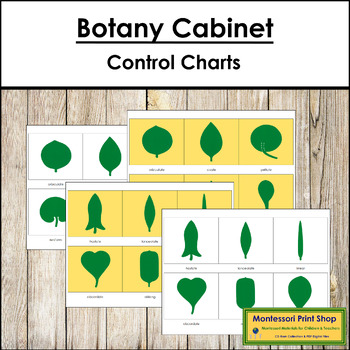 Montessori Botany Charts