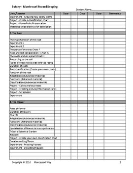 Botany - Montessori Record Keeping by Montessori Way | TpT