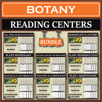 Preview of Botany Series: Reading Centers Bundle