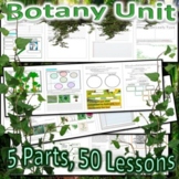 Botany Unit, Plant Unit