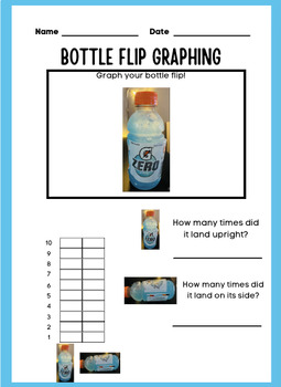 Graphing -- Water Bottle Flipping