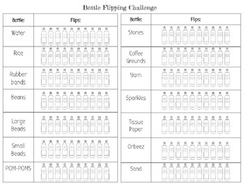 Preview of Bottle Flipping STEM Challenge