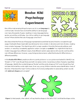 Preview of Bouba-Kiki Psychology Experiment