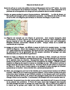 Preview of Boule de suif - Résumé, texte à trous (Summary, Boule de Suif-Guy de Maupassant)