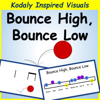 Preview of Bounce High, Bounce Low: Folk Song to Teach so, mi, la | Kodaly Inspired Visuals