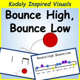 Bounce High, Bounce Low: Folk Song to Teach so, mi, la | K