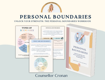 Preview of Boundaries, setting boundaries, DBT, anxiety, coping skills, growth mindset