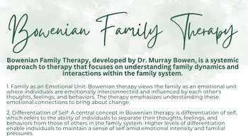 Preview of Bowenian Family Therapy Overview