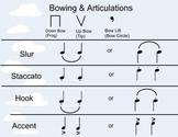 Bowings and Articulations