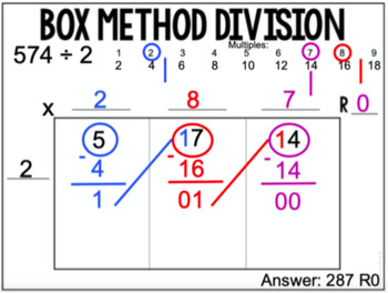 Preview of Box Method Division