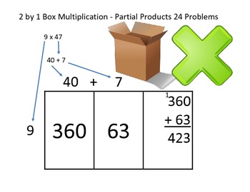 method box multiplication problems
