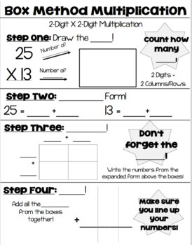 multiplication 2x2