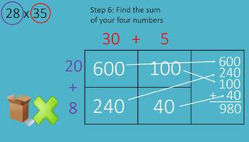 Preview of Box Method Multiplication ULTIMATE Multipack