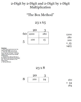 Preview of Box Method of Multiplication- Tutorial